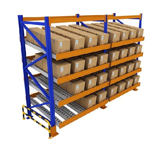 rack carton flow